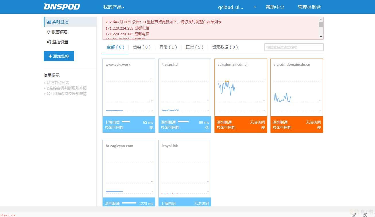 DNSPOD的D监控+IGTM配合作用于域名解析