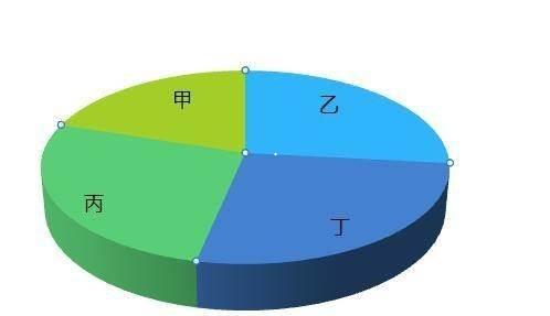 2345看图王如何添加标注?2345看图王添加标注教程