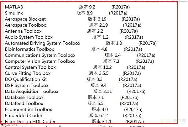 a版和b版的区别