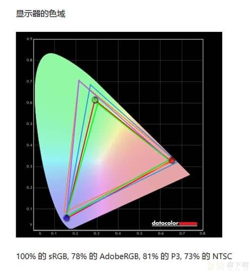 游戏本