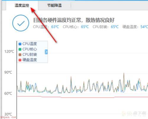 设置报警阀值