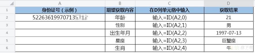 腾讯文档身份证函数有什么用? 腾讯文档在线表格使用身份证函数技巧