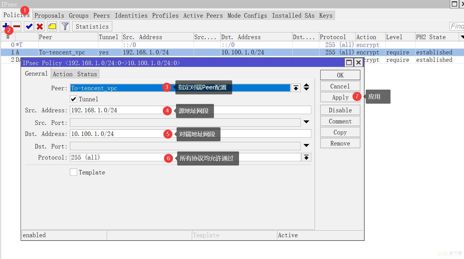 TCP/IP