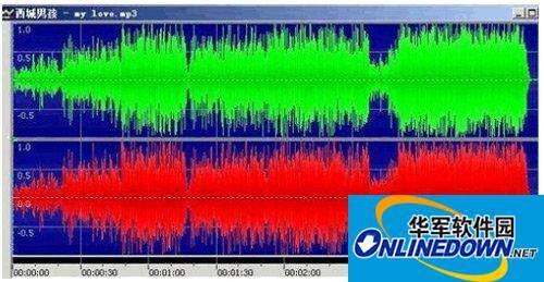 goldwave消除人声教程 goldwave怎么消除人声步骤