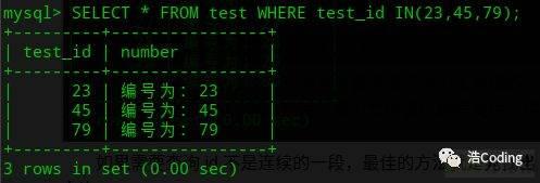 云数据库 SQL Server