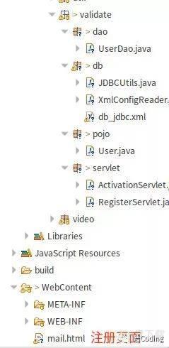 Java实现邮箱验证功能