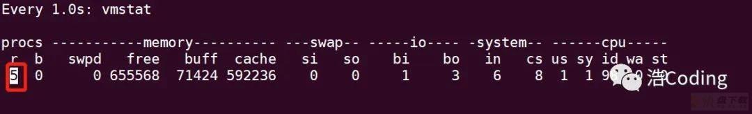 Linux的watch命令--周期性执行某个命令