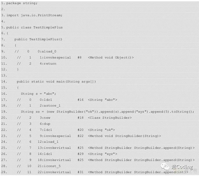 2019Java面试宝典基础篇 -- String类