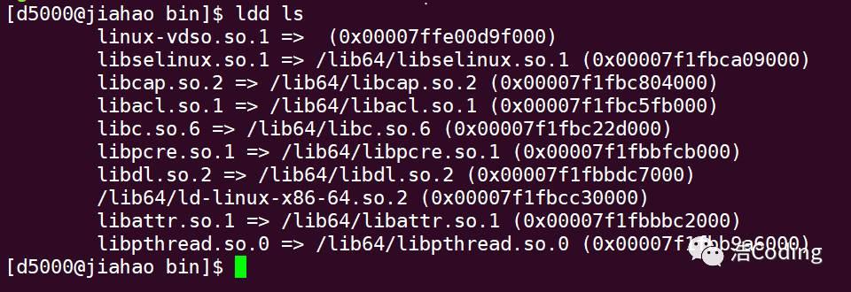 Linux的动态库管理工具ldconfig和ldd