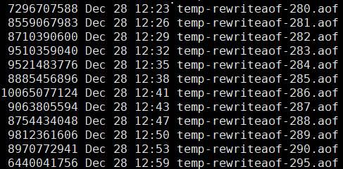 谁动了我的Redis？频繁AOF重写