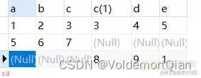 SQL:sql连接那些事儿