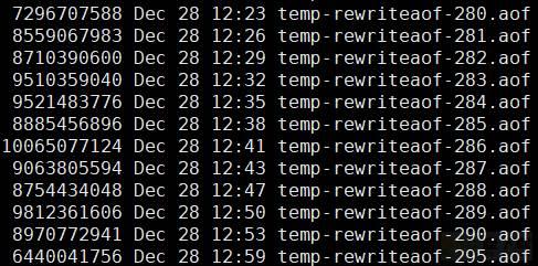 谁动了我的Redis？频繁AOF重写