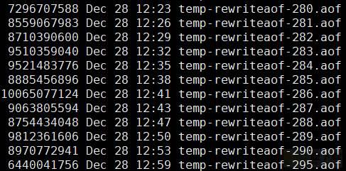 谁动了我的Redis？频繁AOF重写