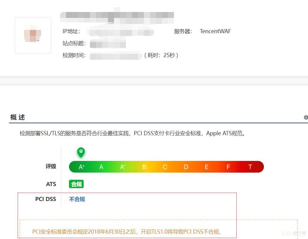 SSL 证书