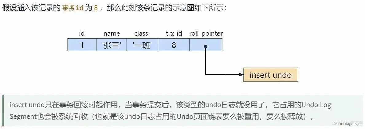 【宋红康