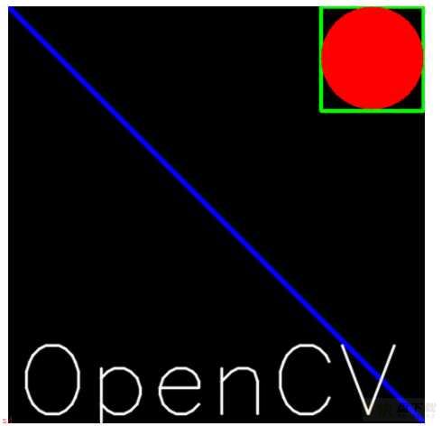 如何从入门开始学习OpenCV？