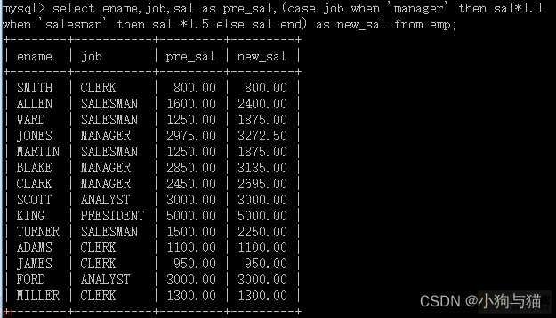 数据库mysql学习笔记