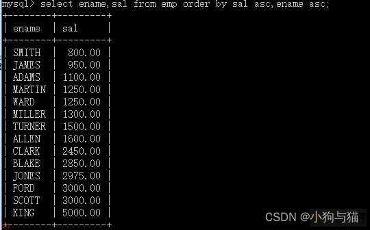 数据库mysql学习笔记