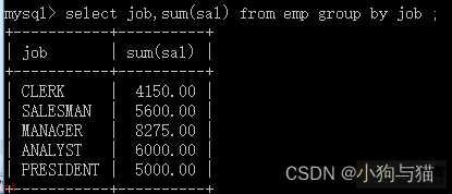 数据库mysql学习笔记