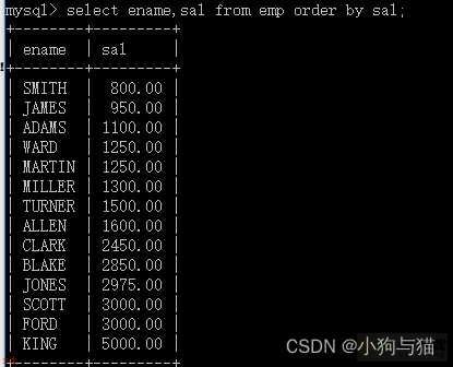 数据库mysql学习笔记