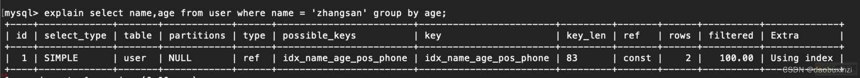 【有料】一张图搞懂MySQL的索引失效