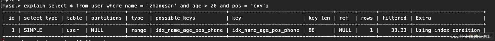 【有料】一张图搞懂MySQL的索引失效