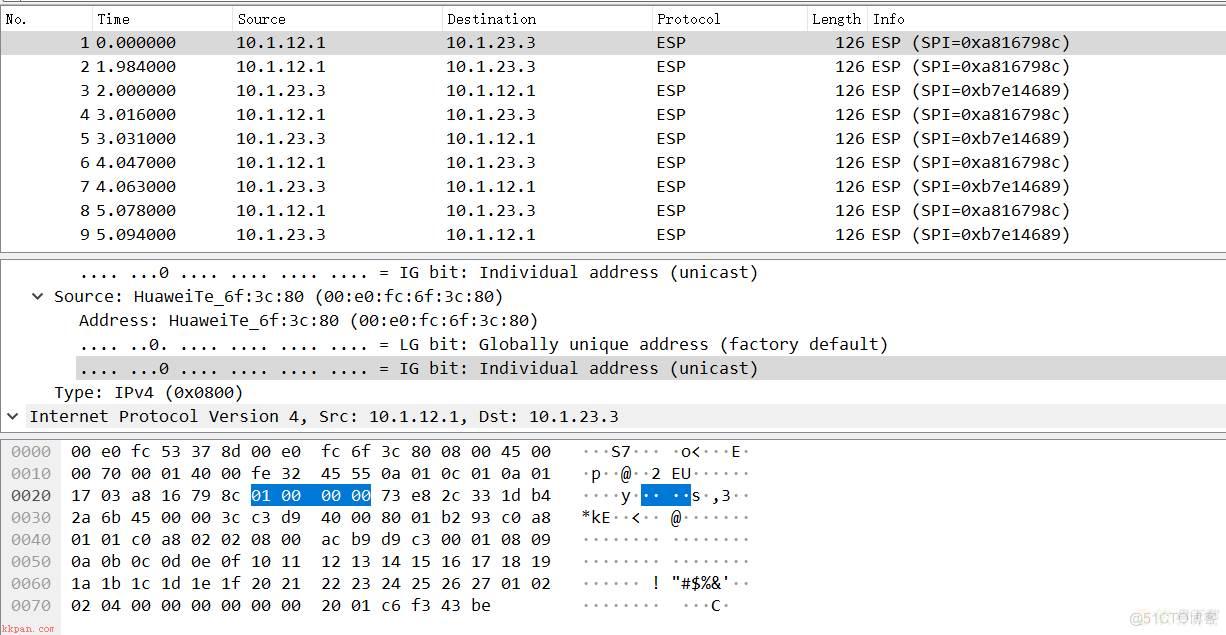 华为IPSEC VPN配置实验