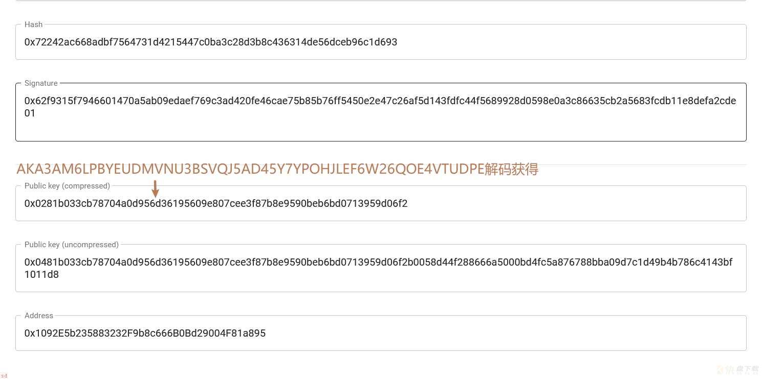 以太坊执行层P2P网络架构与设计:Discv5