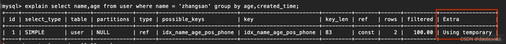 【有料】一张图搞懂MySQL的索引失效