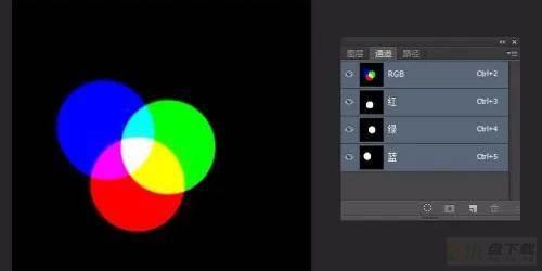 Photoshop CS6，通道