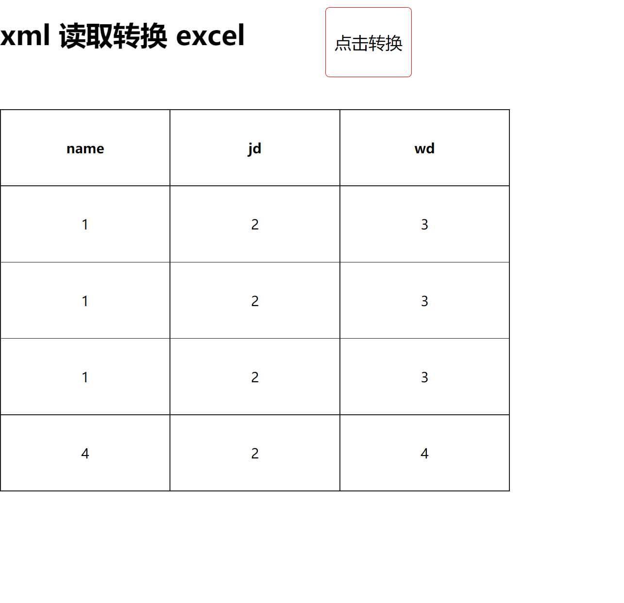 XML转换_xml文件转化为excel格式