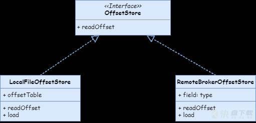 Node.js