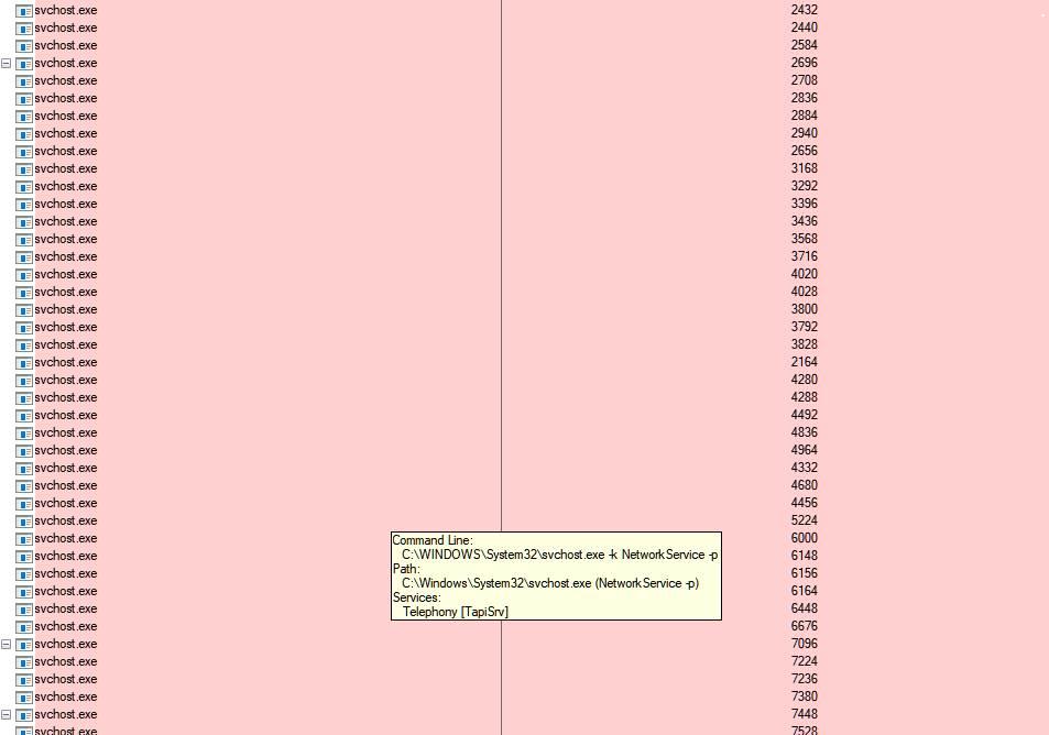 Windows10 操作系统里数量众多的 svchost.exe