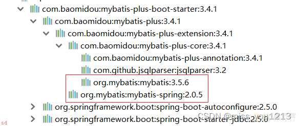 MyBatisPlus【黑马】