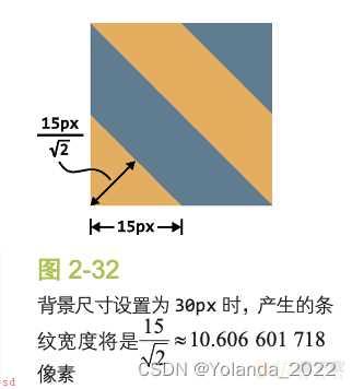 《css揭秘》读书笔记