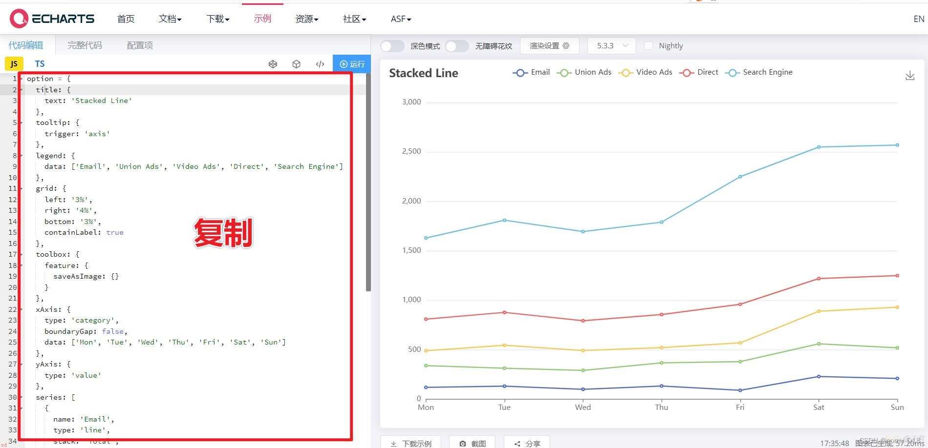 ECharts