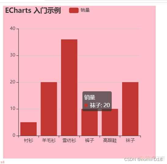 使用超详细，5分钟上手，闭眼都会用