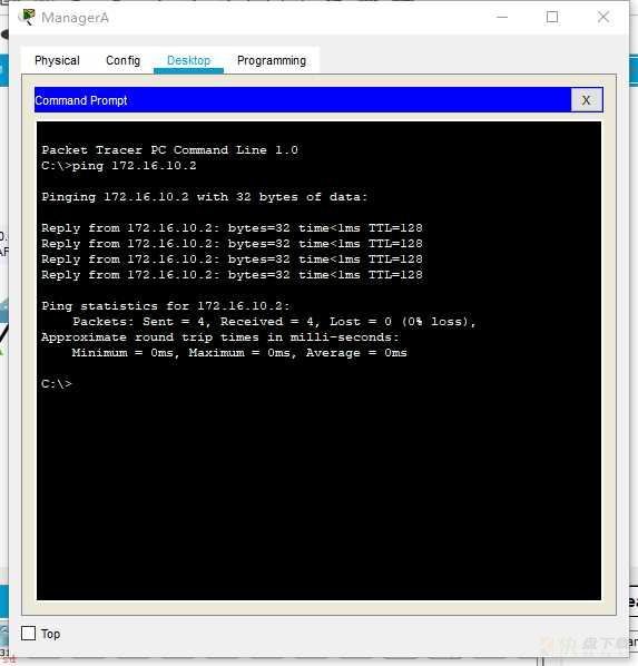 5.cisco思科模拟器ipv4和ipv6编址题目练习