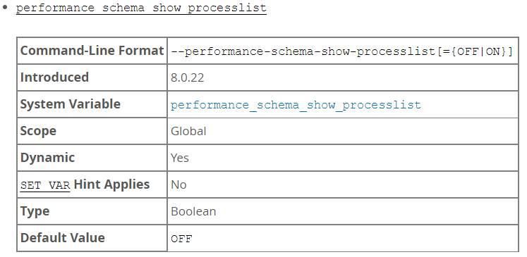 故障分析 | show processlist 引起的性能问题