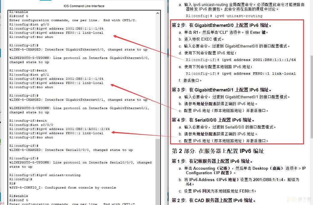 5.cisco思科模拟器ipv4和ipv6编址题目练习