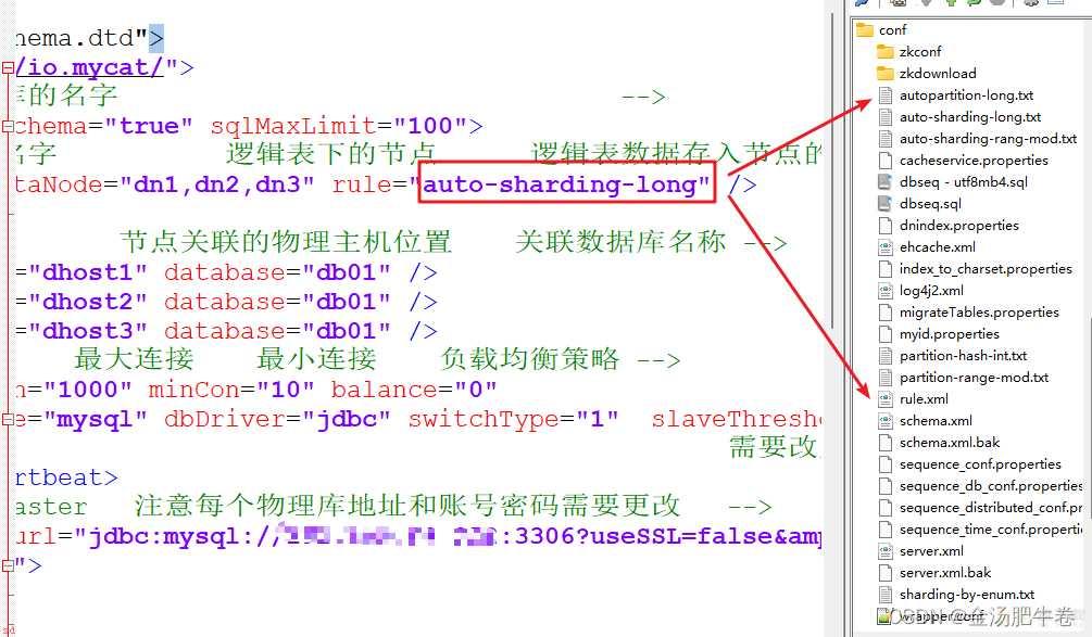 Mycat配置文件详解