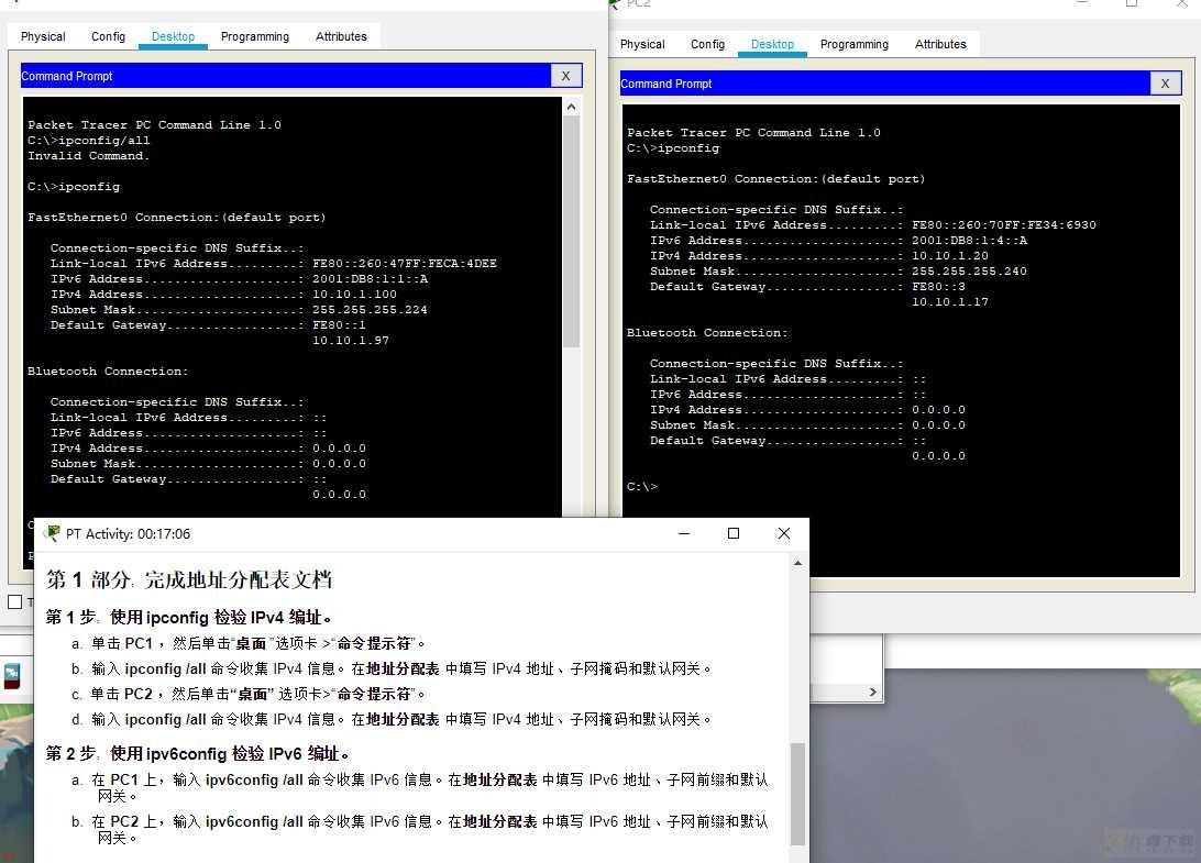 5.cisco思科模拟器ipv4和ipv6编址题目练习