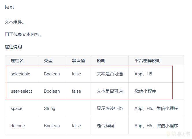 uniapp 复制粘贴_小程序封装键盘输入框