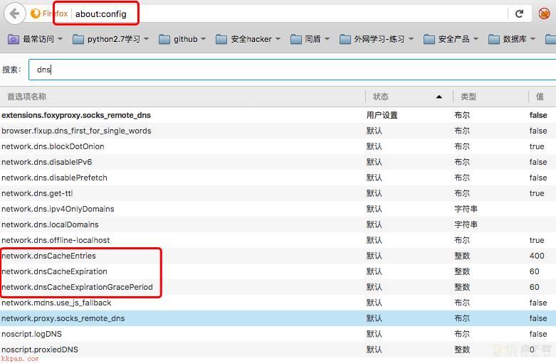 TCP/IP