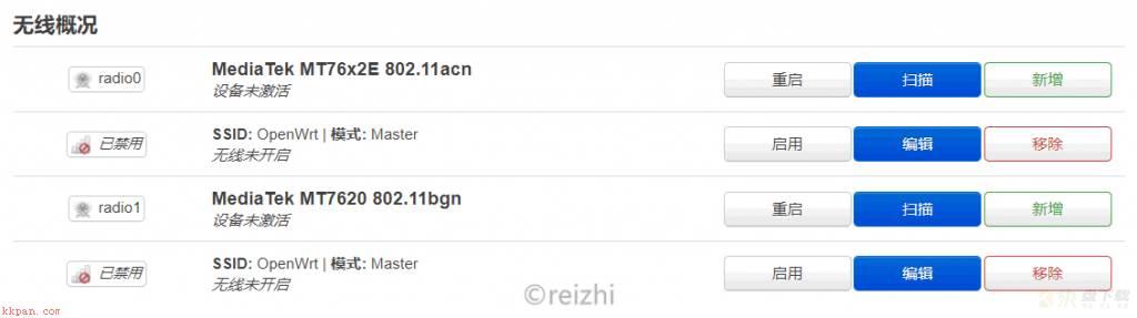 TCP/IP