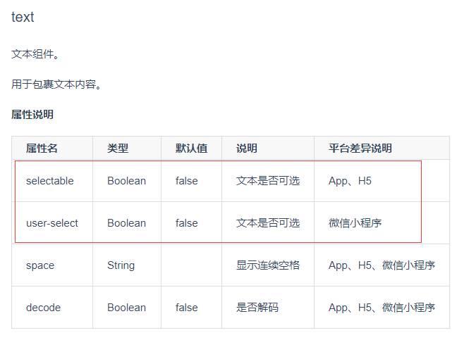 uniapp 复制粘贴_小程序封装键盘输入框