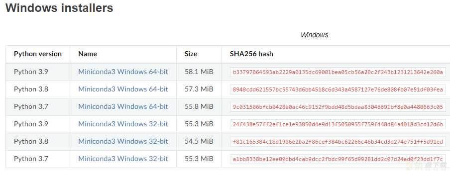 pycharm怎么配置python环境anaconda_ug编程电脑配置要求