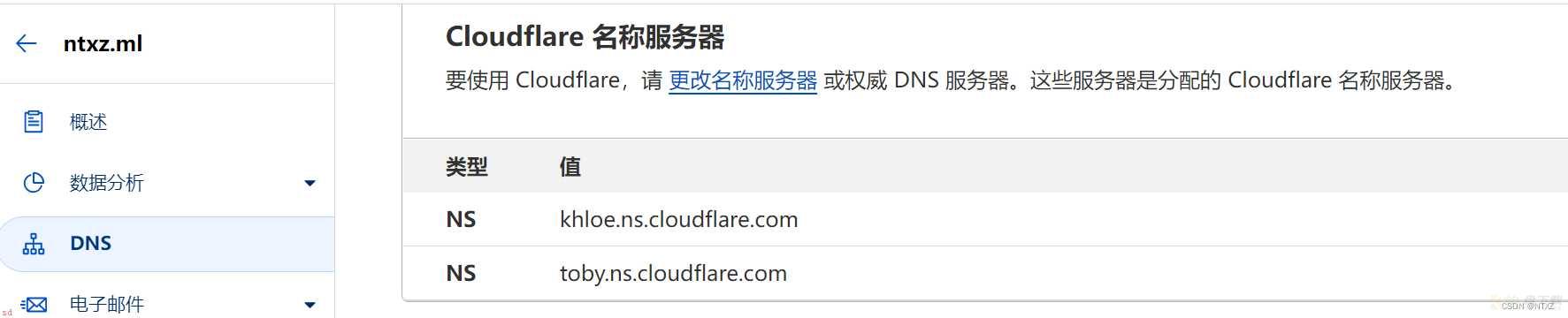 利用cloudflare让未备份域名转发至自己服务器地址