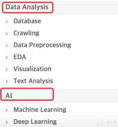 Jupyter notebook