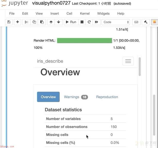 Jupyter notebook